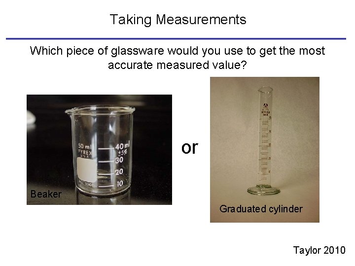 Taking Measurements Which piece of glassware would you use to get the most accurate