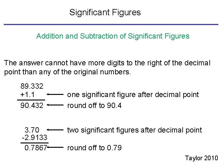 Significant Figures Addition and Subtraction of Significant Figures The answer cannot have more digits