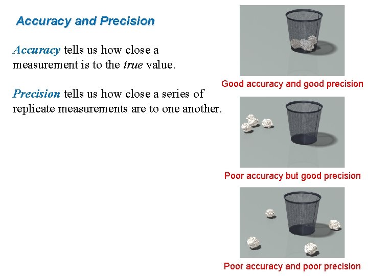 Accuracy and Precision Accuracy tells us how close a measurement is to the true