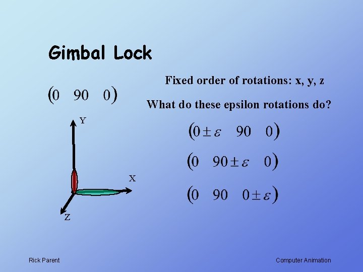 Gimbal Lock Fixed order of rotations: x, y, z What do these epsilon rotations