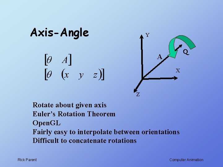 Axis-Angle Y Q A X Z Rotate about given axis Euler’s Rotation Theorem Open.