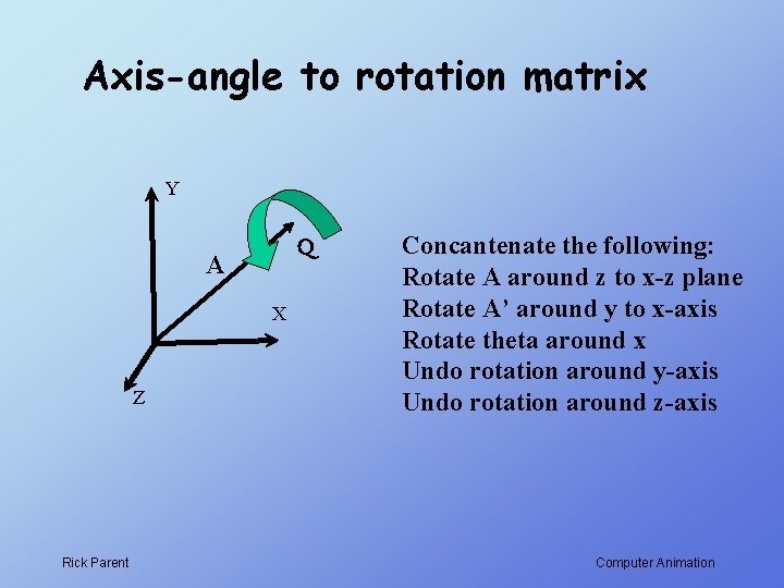 Axis-angle to rotation matrix Y Q A X Z Rick Parent Concantenate the following: