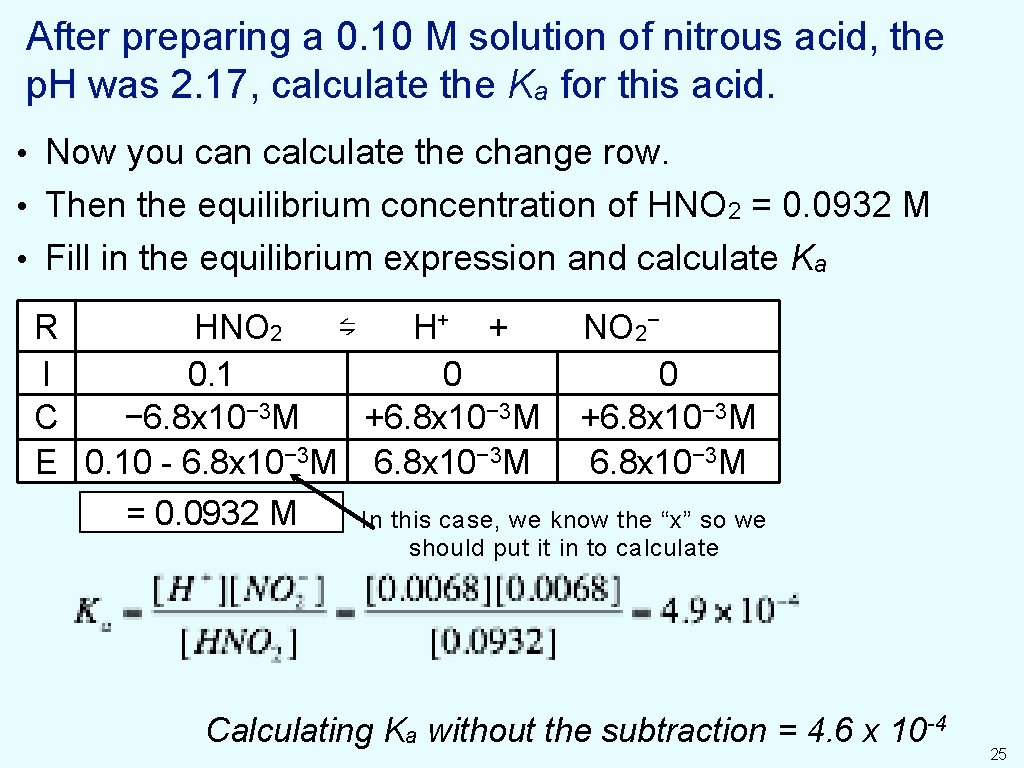 After preparing a 0. 10 M solution of nitrous acid, the p. H was