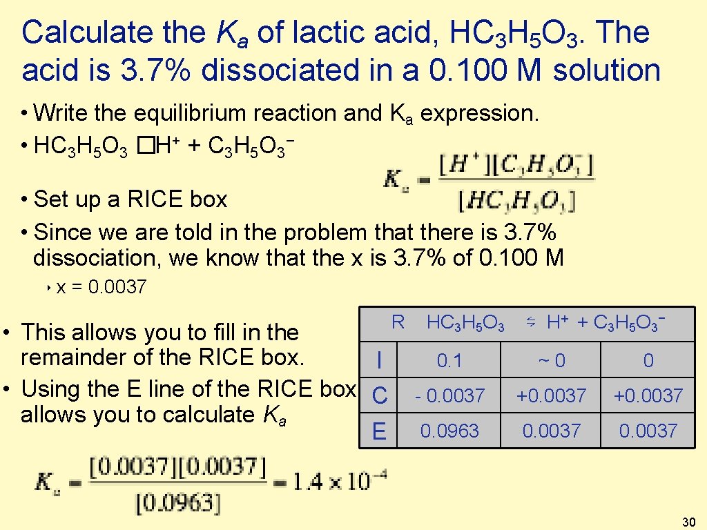 Calculate the Ka of lactic acid, HC 3 H 5 O 3. The acid