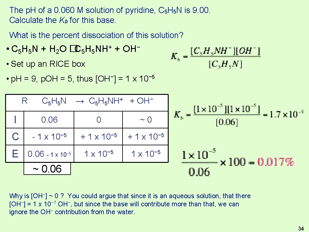 The p. H of a 0. 060 M solution of pyridine, C 5 H