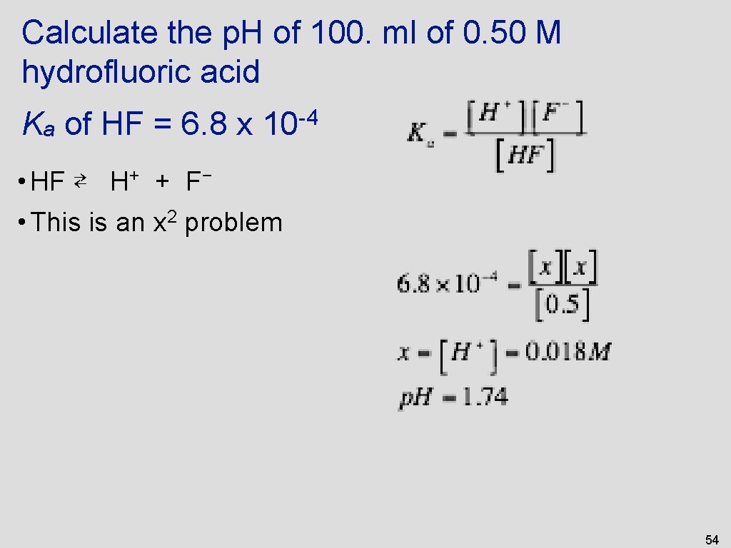 Calculate the p. H of 100. ml of 0. 50 M hydrofluoric acid Ka