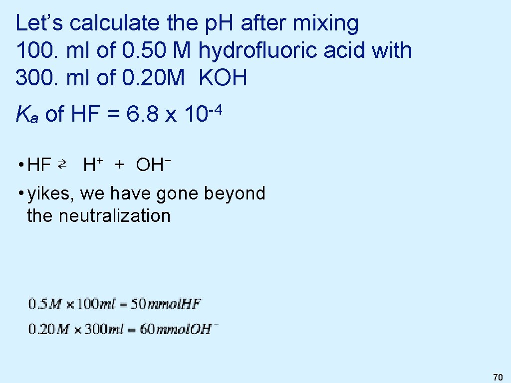 Let’s calculate the p. H after mixing 100. ml of 0. 50 M hydrofluoric