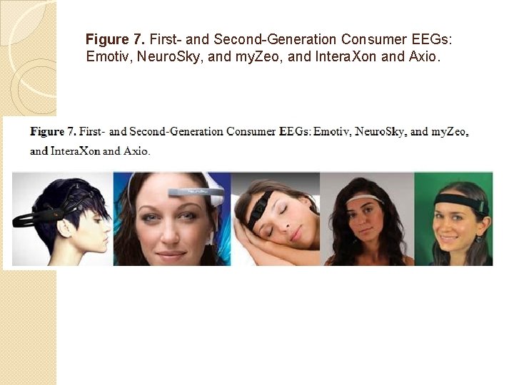 Figure 7. First- and Second-Generation Consumer EEGs: Emotiv, Neuro. Sky, and my. Zeo, and