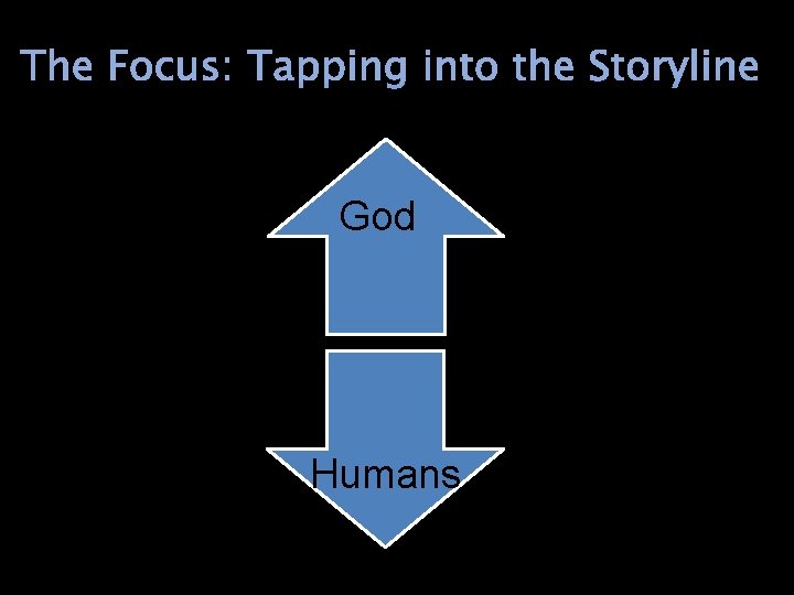 The Focus: Tapping into the Storyline God Humans 
