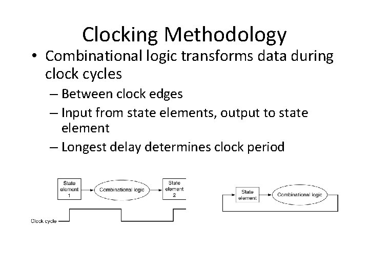 Clocking Methodology • Combinational logic transforms data during clock cycles – Between clock edges