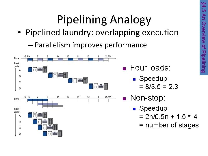  • Pipelined laundry: overlapping execution – Parallelism improves performance n Four loads: n