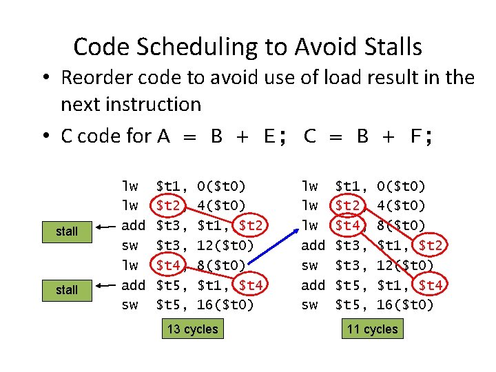 Code Scheduling to Avoid Stalls • Reorder code to avoid use of load result