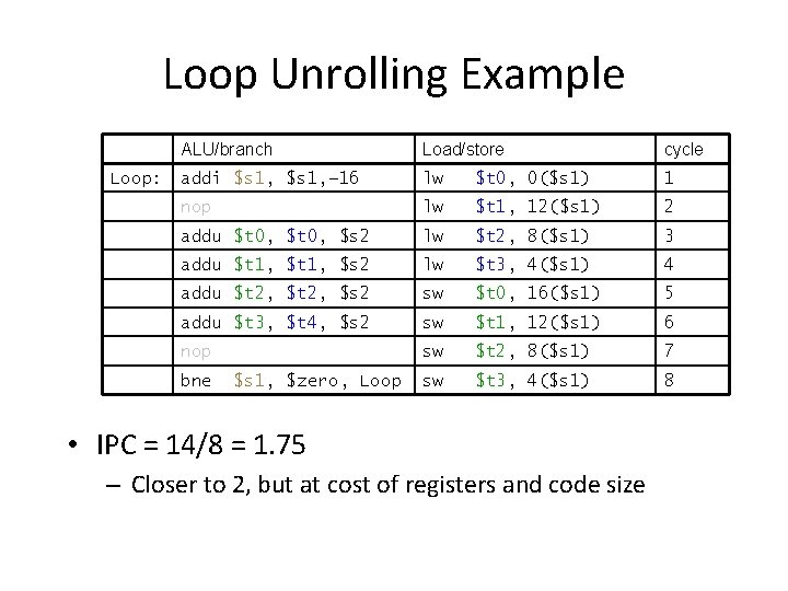 Loop Unrolling Example Loop: ALU/branch Load/store cycle addi $s 1, – 16 lw $t