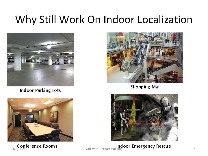 Why Still Work On Indoor Localization Shopping Mall Indoor Parking Lots Conference Rooms 3/2/2021