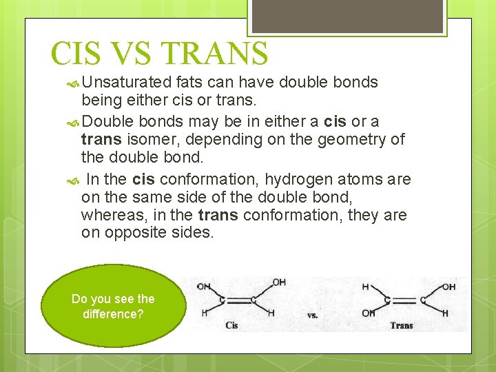 CIS VS TRANS Unsaturated fats can have double bonds being either cis or trans.