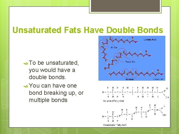 Unsaturated Fats Have Double Bonds To be unsaturated, you would have a double bonds.