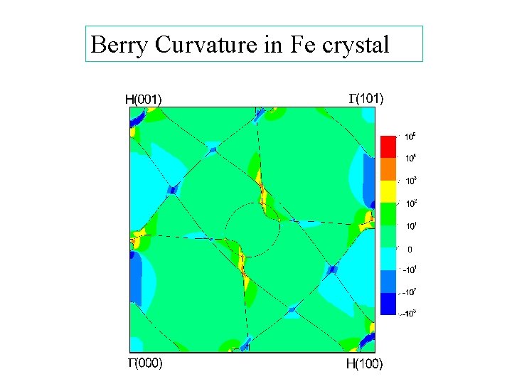 Berry Curvature in Fe crystal Berry Curvature in Fe crystal