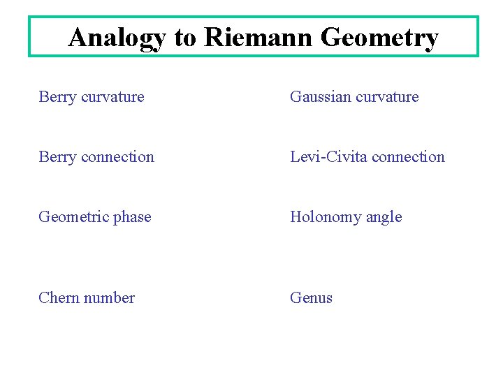 Analogy to Riemann Geometry Berry curvature Gaussian curvature Berry connection Levi-Civita connection Geometric phase Analogy to Riemann Geometry Berry curvature Gaussian curvature Berry connection Levi-Civita connection Geometric phase