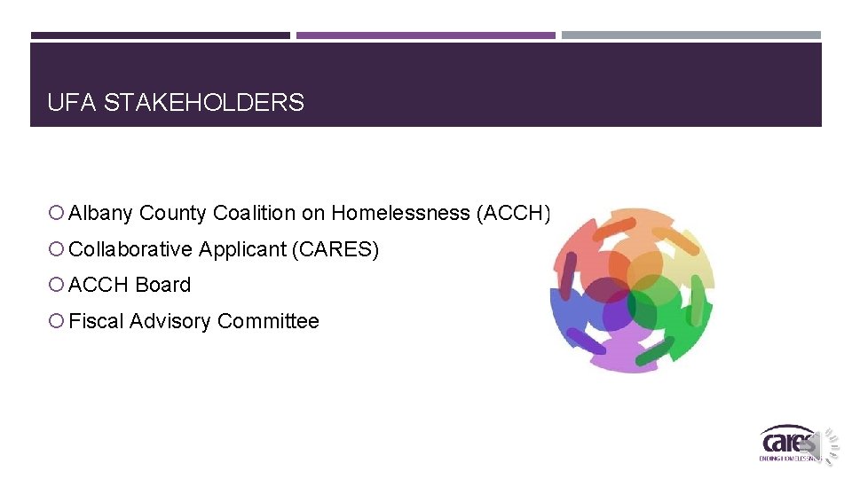 UFA STAKEHOLDERS Albany County Coalition on Homelessness (ACCH) Collaborative Applicant (CARES) ACCH Board Fiscal