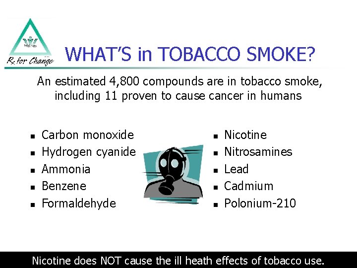 WHAT’S in TOBACCO SMOKE? An estimated 4, 800 compounds are in tobacco smoke, including