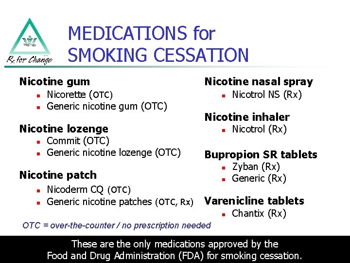 MEDICATIONS for SMOKING CESSATION Nicotine gum n n Nicorette (OTC) Generic nicotine gum (OTC)