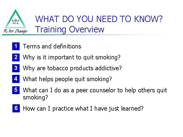 WHAT DO YOU NEED TO KNOW? Training Overview 1 Terms and definitions 2 Why