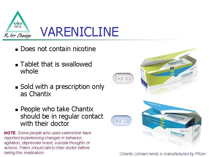 VARENICLINE n n Does not contain nicotine Tablet that is swallowed whole Sold with