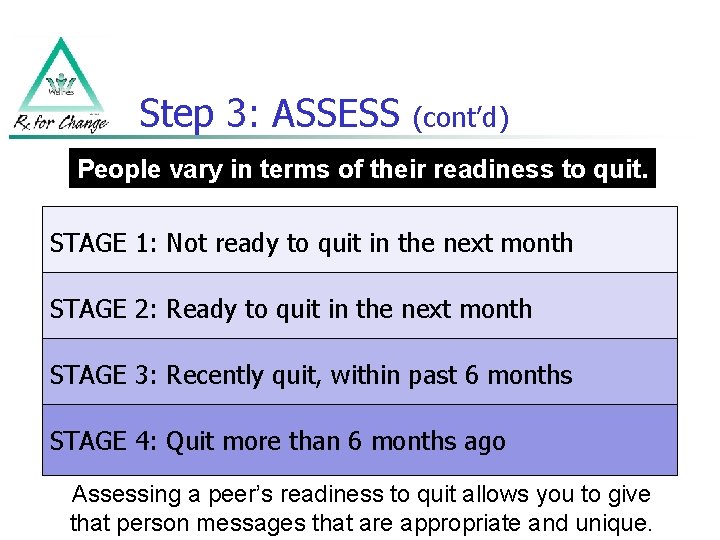 Step 3: ASSESS (cont’d) People vary in terms of their readiness to quit. STAGE