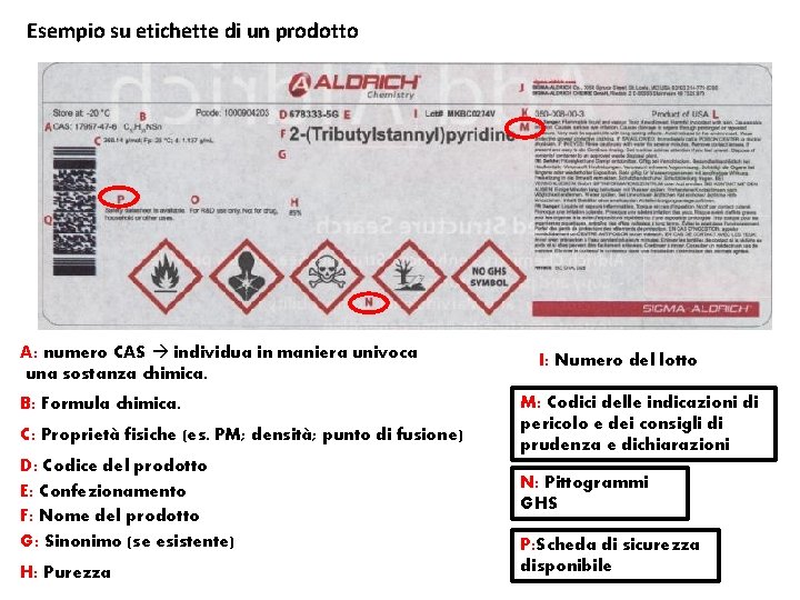 Esempio su etichette di un prodotto A: numero CAS individua in maniera univoca una