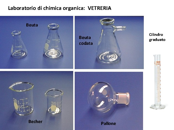 Laboratorio di chimica organica: VETRERIA Beuta Cilindro graduato Beuta codata Becher Pallone 