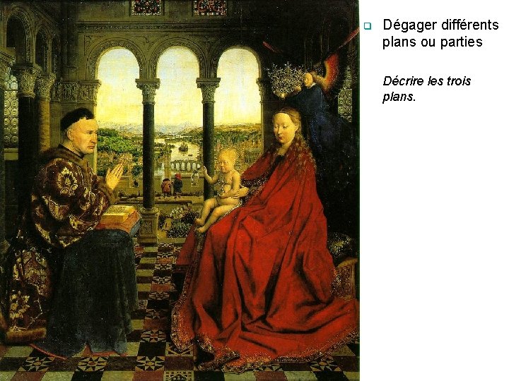 q Dégager différents plans ou parties Décrire les trois plans. 