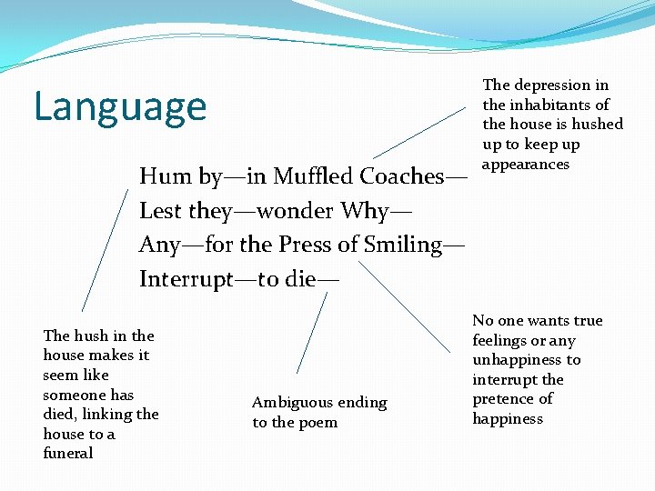 Language Hum by—in Muffled Coaches— Lest they—wonder Why— Any—for the Press of Smiling— Interrupt—to