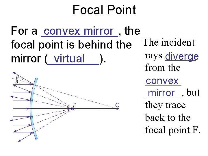 Focal Point For a ______, convex mirror the focal point is behind the The