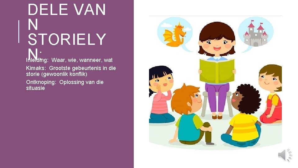 DELE VAN N STORIELY N: Inleiding: Waar, wie, wanneer, wat Kimaks: Grootste gebeurtenis in