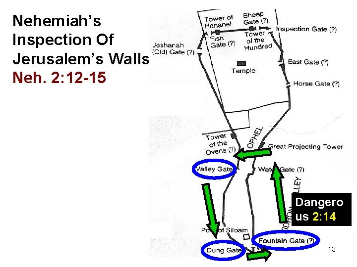 Nehemiah’s Inspection Of Jerusalem’s Walls Neh. 2: 12 -15 Dangero us 2: 14 13