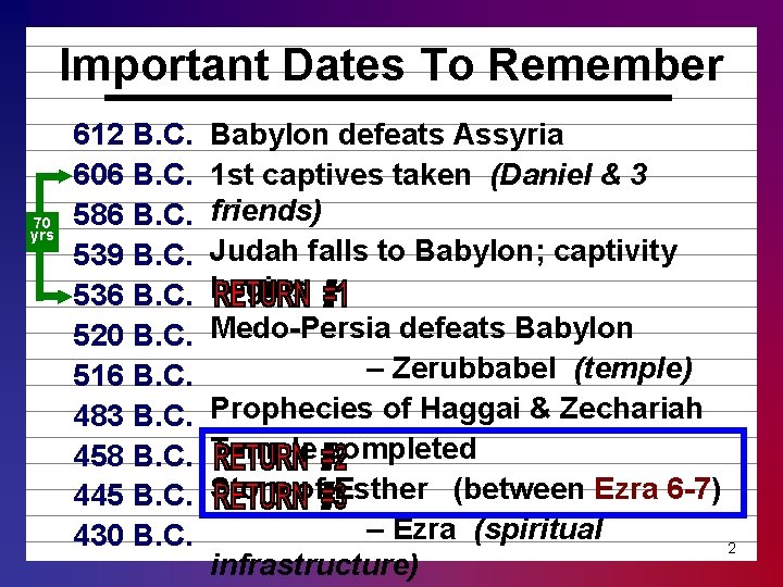 Important Dates To Remember 70 yrs 612 B. C. 606 B. C. 586 B.