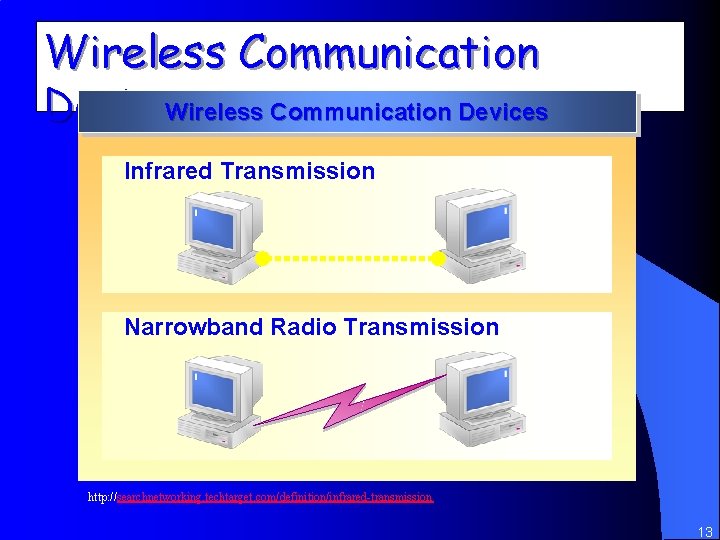 Wireless Communication Devices Infrared Transmission Narrowband Radio Transmission http: //searchnetworking. techtarget. com/definition/infrared-transmission 13 
