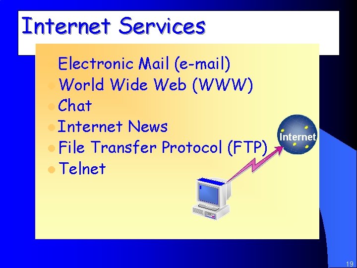 Internet Services l Electronic Mail (e-mail) l World Wide Web (WWW) l Chat l