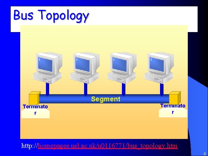 Bus Topology Segment Terminato r http: //homepages. uel. ac. uk/u 0116771/bus_topology. htm 6 