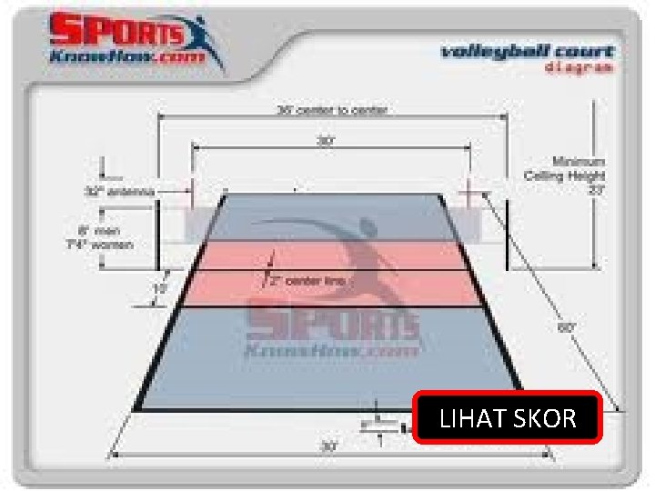 LIHAT SKOR LIHAT SKOR