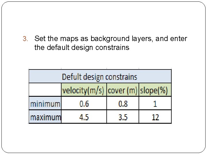 3. Set the maps as background layers, and enter the default design constrains 