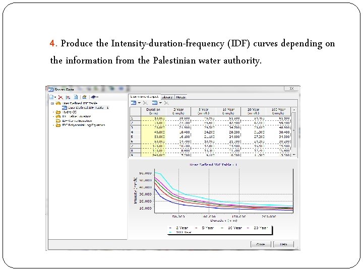 Produce the Intensity-duration-frequency (IDF) curves depending on the information from the Palestinian water authority.