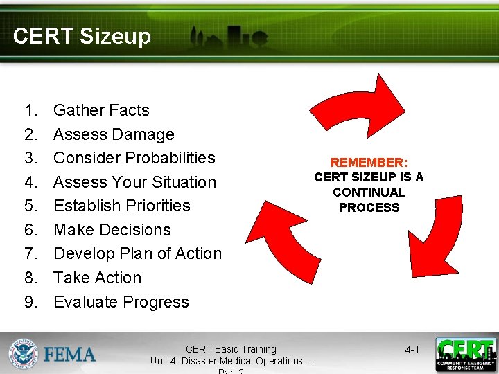 CERT Sizeup 1. 2. 3. 4. 5. 6. 7. 8. 9. Gather Facts Assess