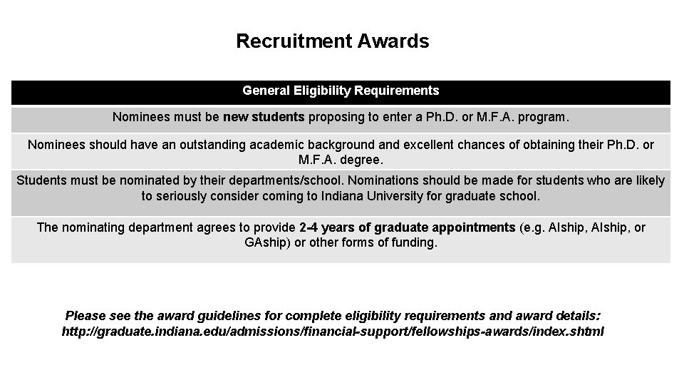 Recruitment Awards General Eligibility Requirements Nominees must be new students proposing to enter a