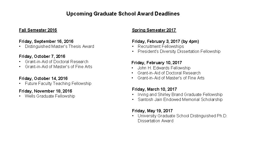 Upcoming Graduate School Award Deadlines Fall Semester 2016 Spring Semester 2017 Friday, September 16,