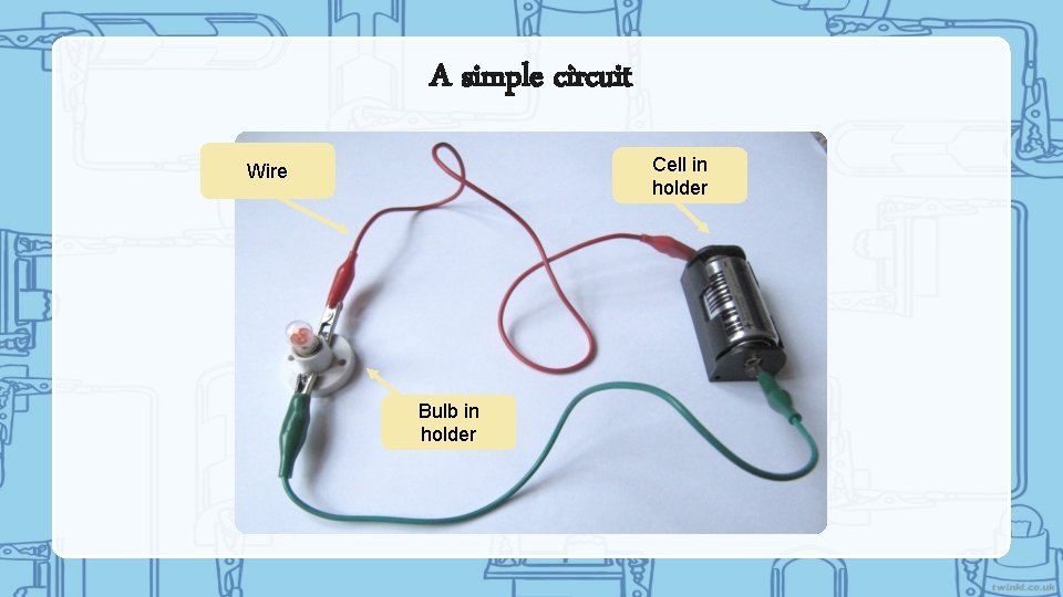 A simple circuit Cell in holder Wire Bulb in holder 