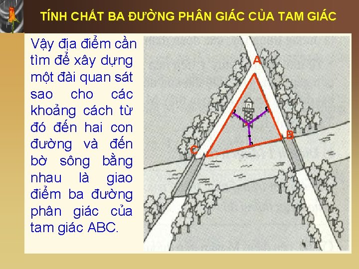 TÍNH CHẤT BA ĐƯỜNG PH N GIÁC CỦA TAM GIÁC Vậy địa điểm cần