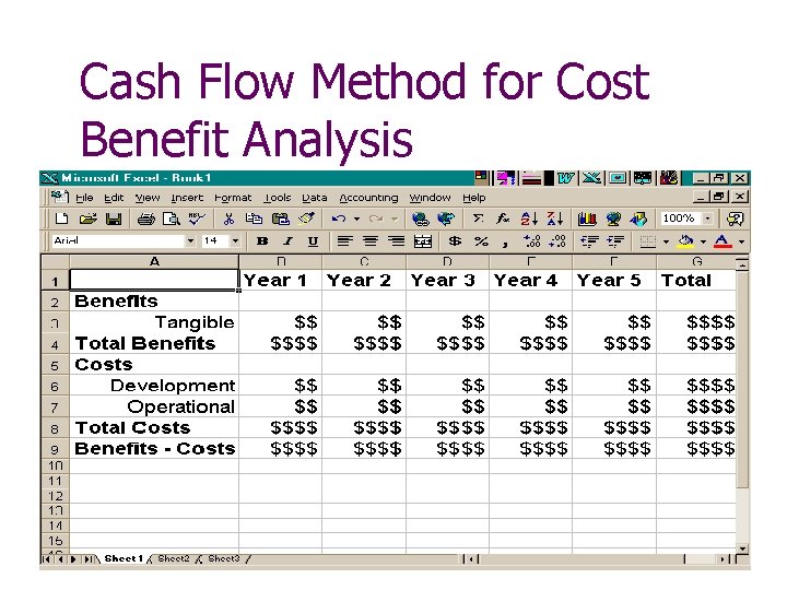 Cash Flow Method for Cost Benefit Analysis 