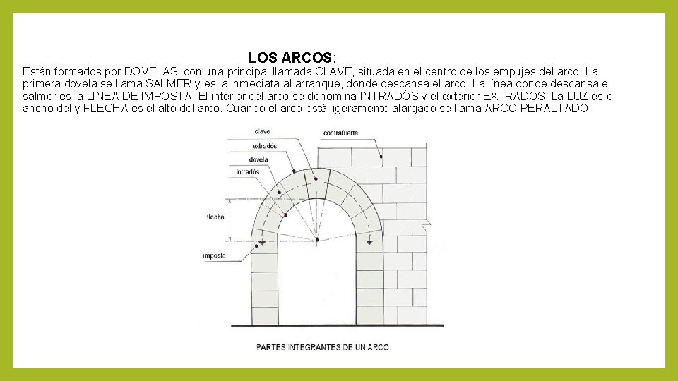 LOS ARCOS: Están formados por DOVELAS, con una principal llamada CLAVE, situada en el