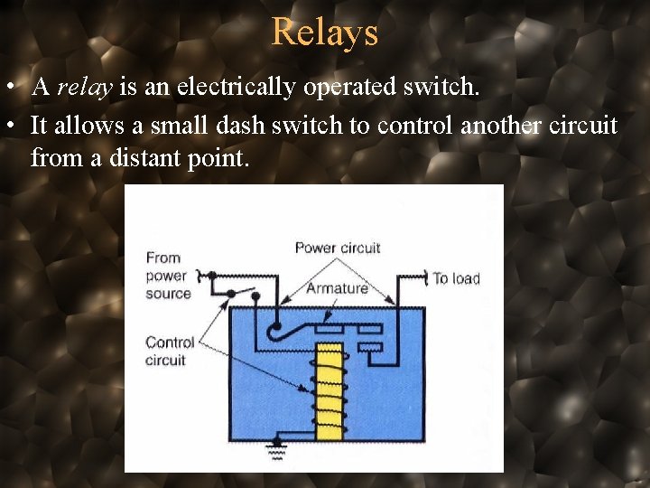Relays • A relay is an electrically operated switch. • It allows a small